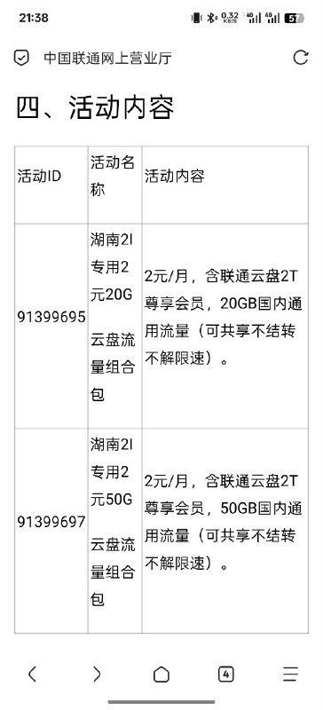 湖南联通2I流量包：2元20G/50G湖南联通推提供2元20G和2元50G两种流量包，无合约期，要求资费29元以上，具体联系客服办理